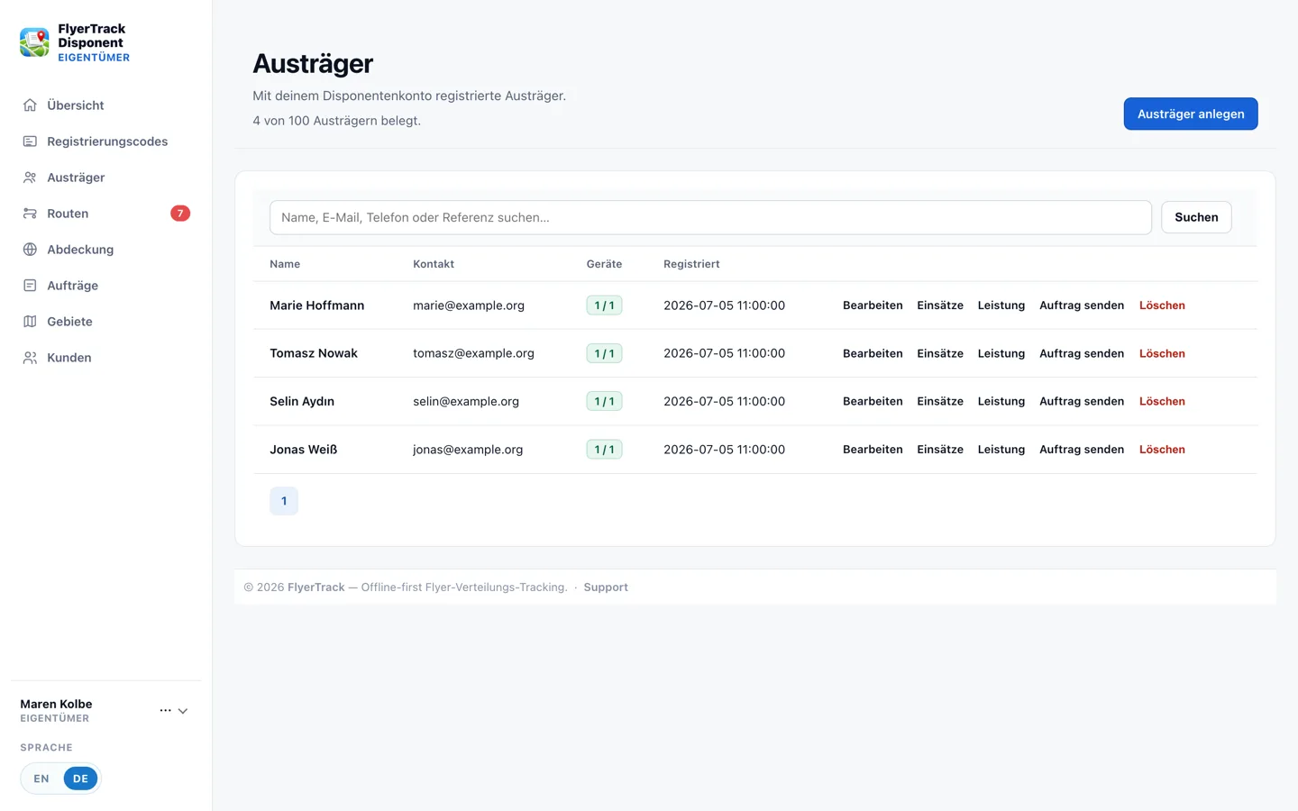 Austrägerliste im FlyerTrack-Dashboard mit Geräten und letzter Aktivität