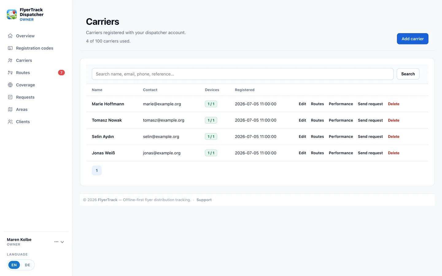 FlyerTrack carrier list showing devices and last activity for each person