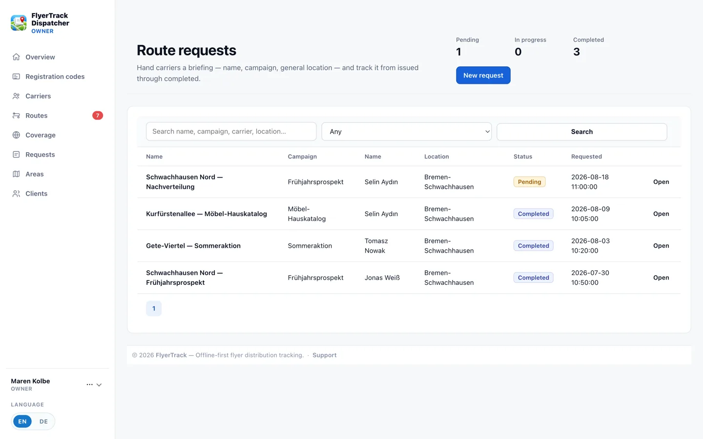 FlyerTrack job list showing status, carrier and campaign